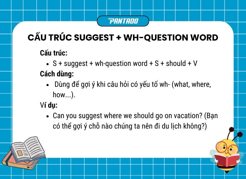 Cấu trúc suggest + Wh-Question 